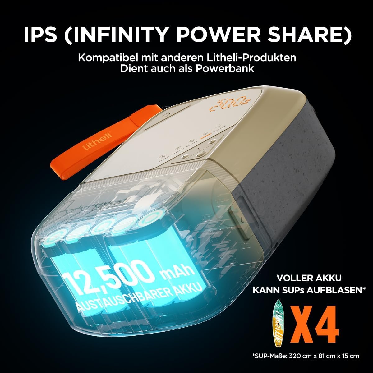 Litheli Elektrisch SUP Pumpe, 20PSI, mit 12500mAh Akku, Wiederaufladbar, Intelligente Inflation/Deflation, Automatische Abschaltung, Stand Up Paddle Pumpe Kompressor für SUP