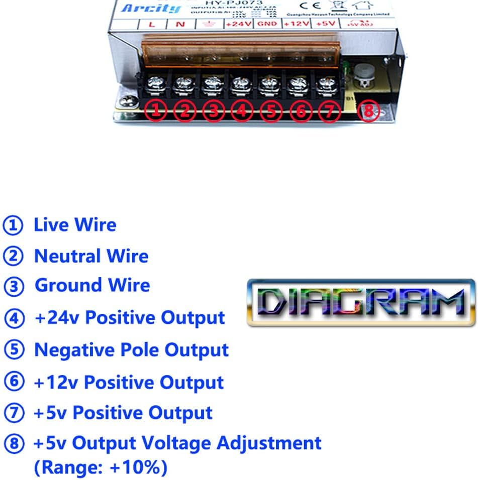 Arcity 5V 12V 24V Output Switching Power Supply Unit Adjustable for Video Multi Games Machine Console Cocktail CCTV Computer DIY Horizontal New(5V/10A 12V/12A 24V/4A)