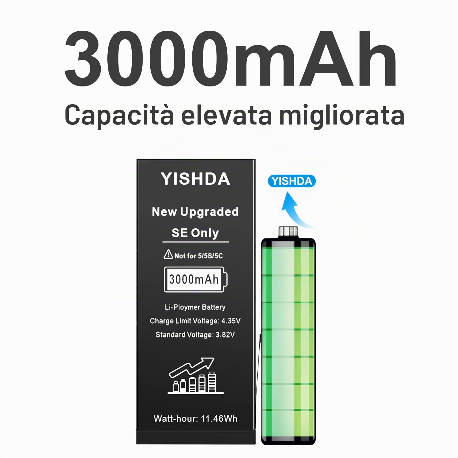 【3000 mAh】 Batteria per iPhone SE, YISHDA Upgraded Batteria di ricambio per iPhone SE 2016 di prima generazione (A1662/A1723/A1724) con kit di strumenti di riparazione professionali…