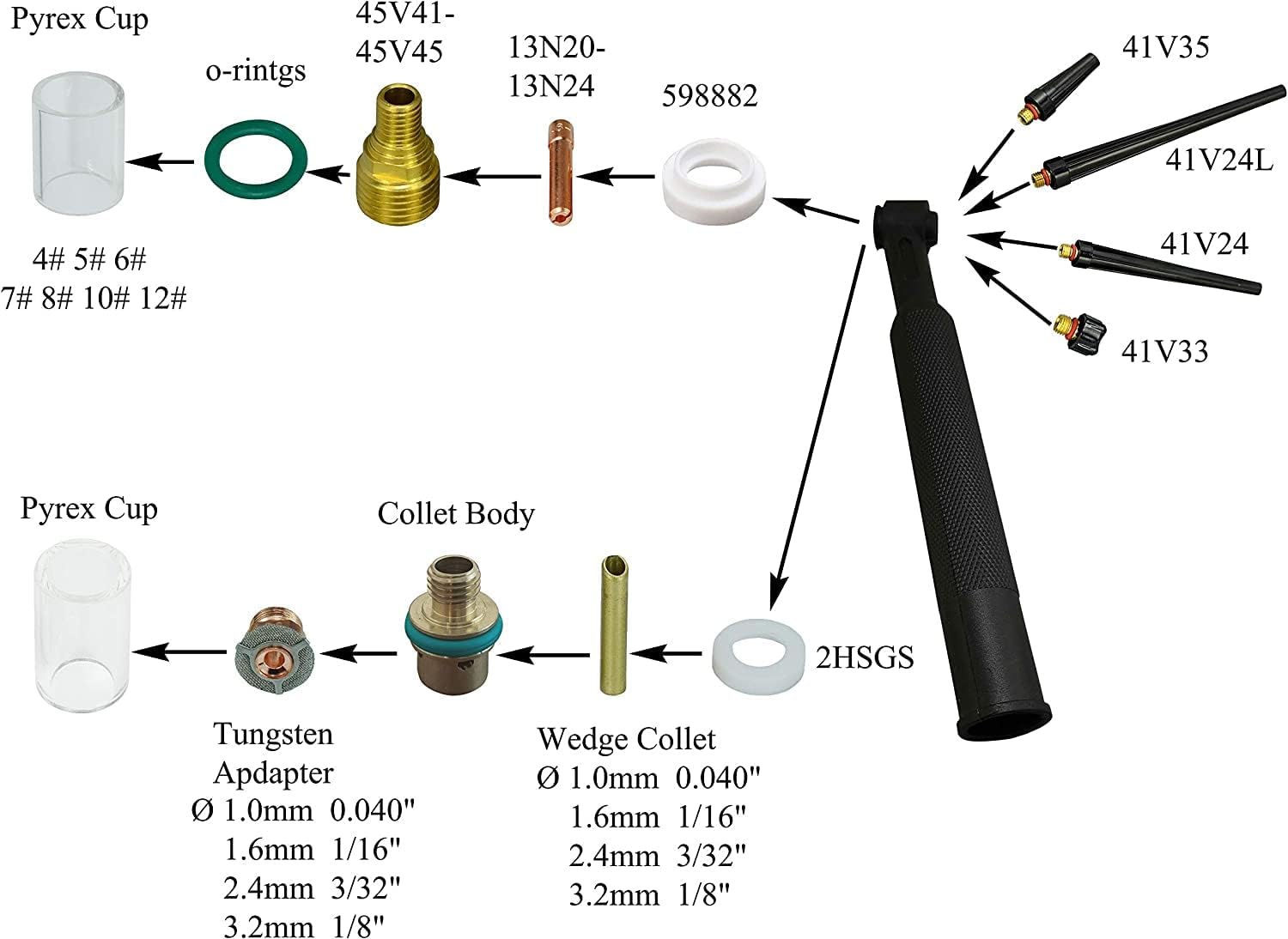 RIVERWELD TIG Stubby Gas Lens 17GL040 10N22S .040" 17GL116 10N23S 1/16" 17GL332 10N24S 3/32" 17GL18 10N25S 1/8" Glass Cups Clear Quartz Nozzle 4-12 kit SR WP 17 18 26 TIG Welding Torch 39pcs