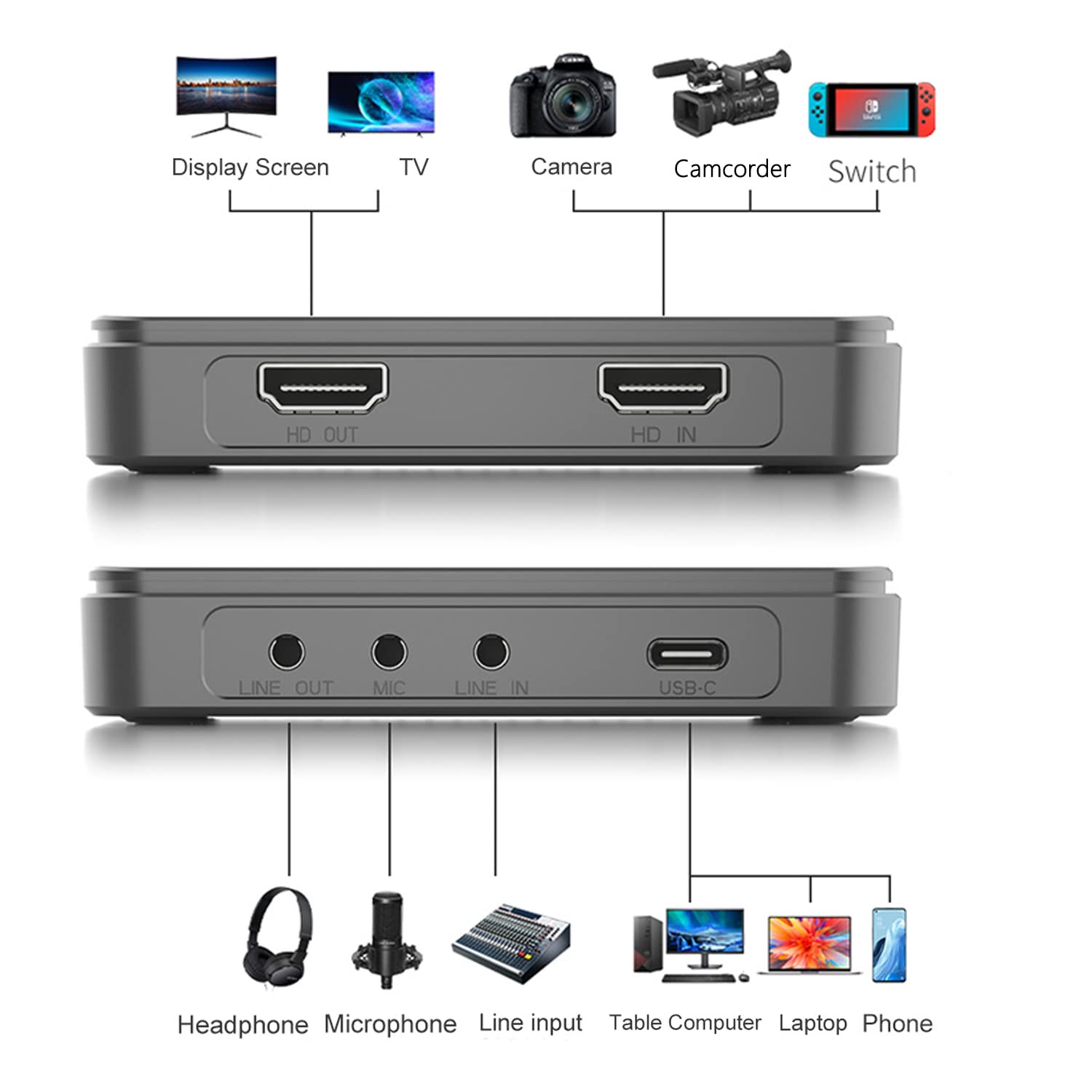 King Ma Scheda di acquisizione video, 1080p 60 Hz, USB C a USB 3.0, scheda di acquisizione audio HD, scheda di acquisizione di giochi per TikTok Live Streaming, registrazione video, funziona con
