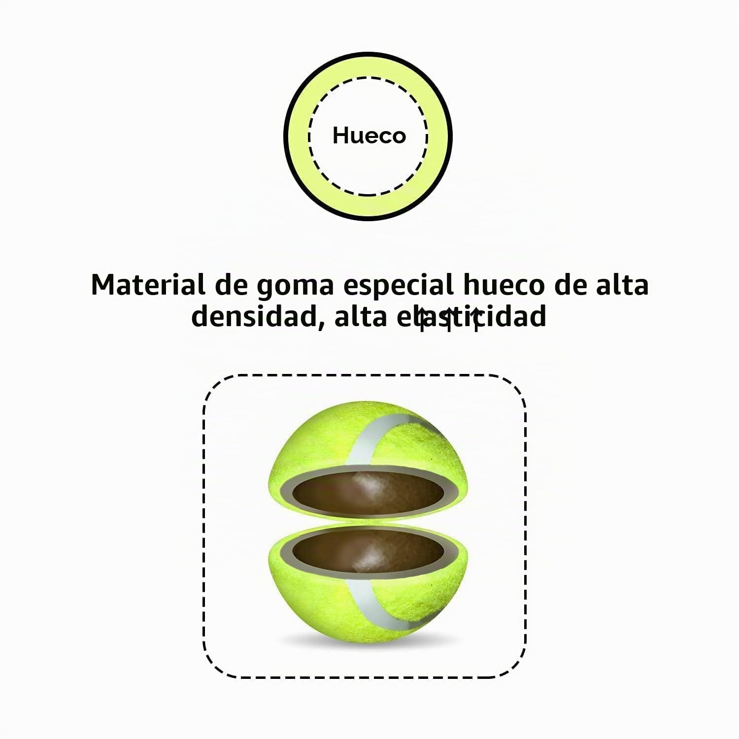 ALL FOR PAWS 6PCS Pelotas de Tenis de 2" para Perros, Juguetes de Buscar y Traer para Perros Pequeños y Medianos, Pelotas de Tenis Saltarinas y Duraderas para Lanzador de Pelotas
