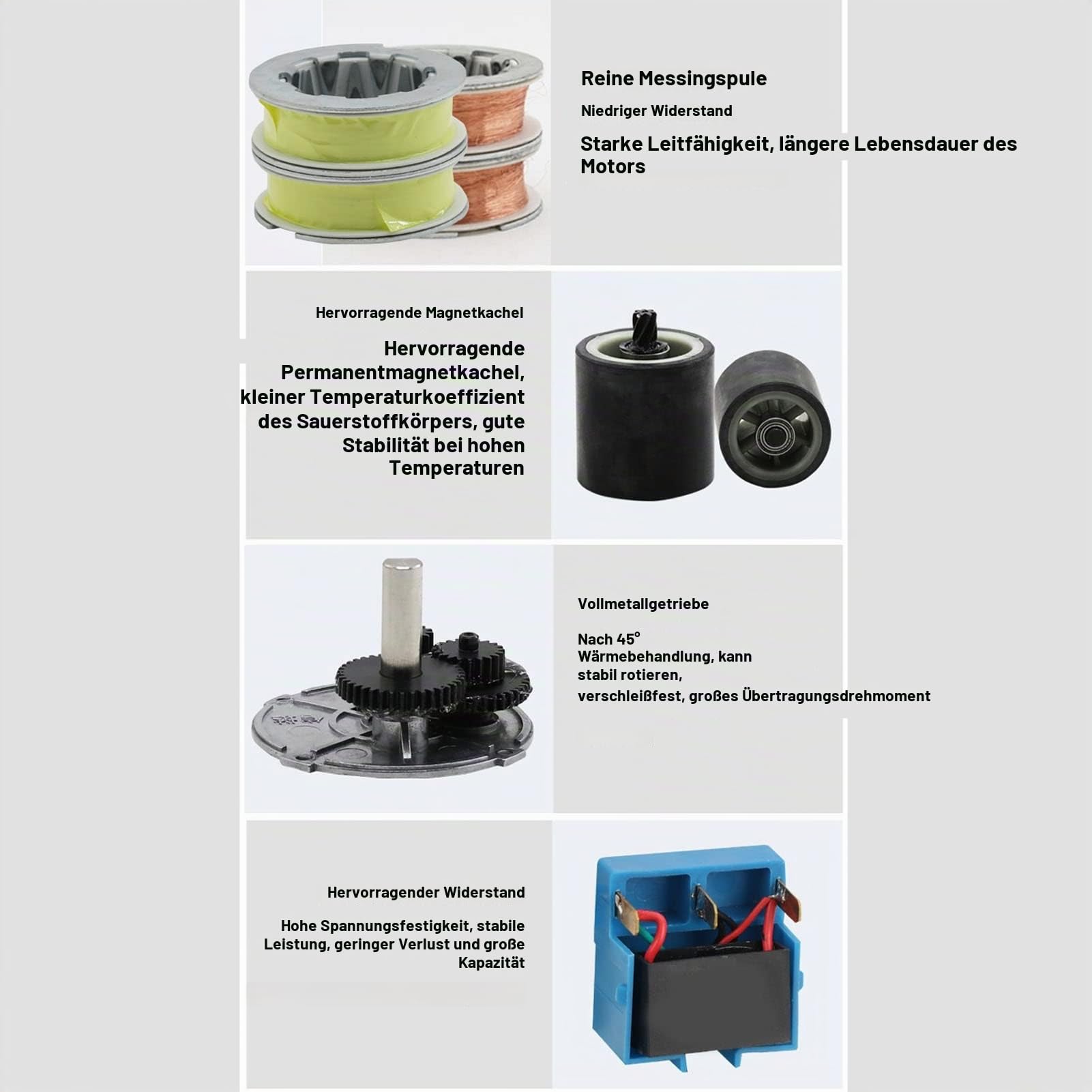 Getriebemotor, Schneckenvorschubmotor Motor Federwiege Elektrisch Schneckengetriebemotor Pelletofen Spiralmotor Vorschubmotor für Holzkohleofen Elektrischer Kamin (2 U/Min)