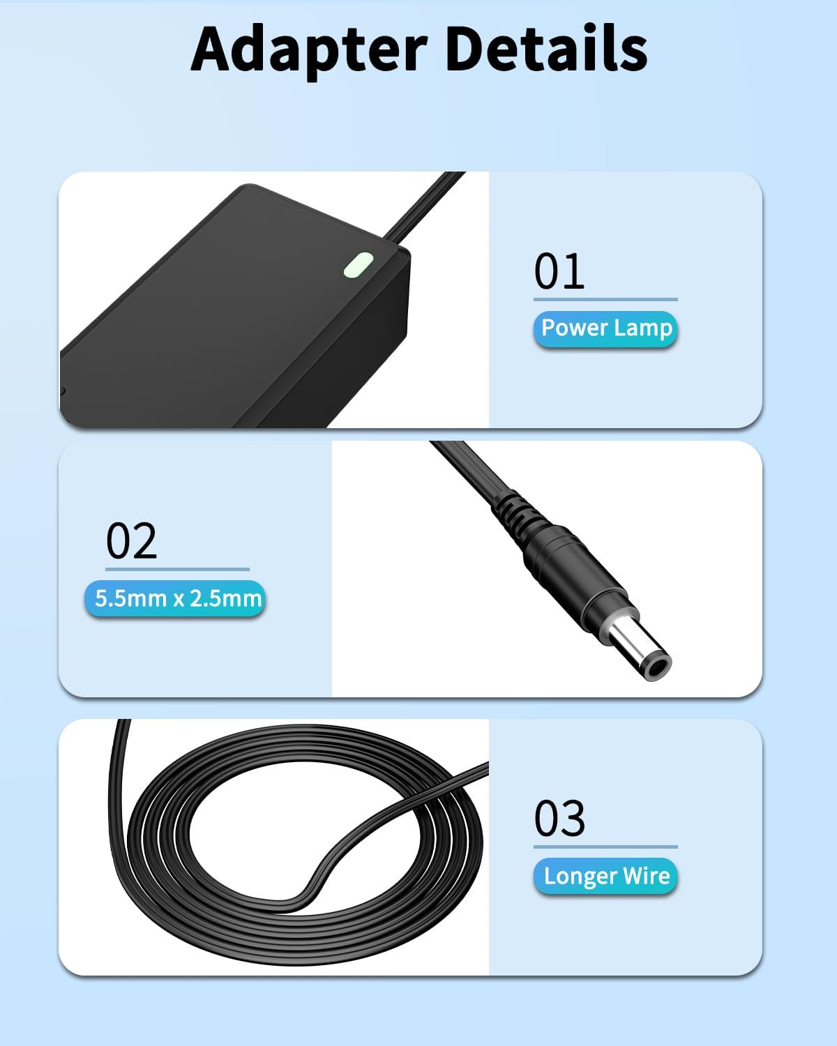 Close-up details of the AC adapter showing power lamp, connector size, and cable length