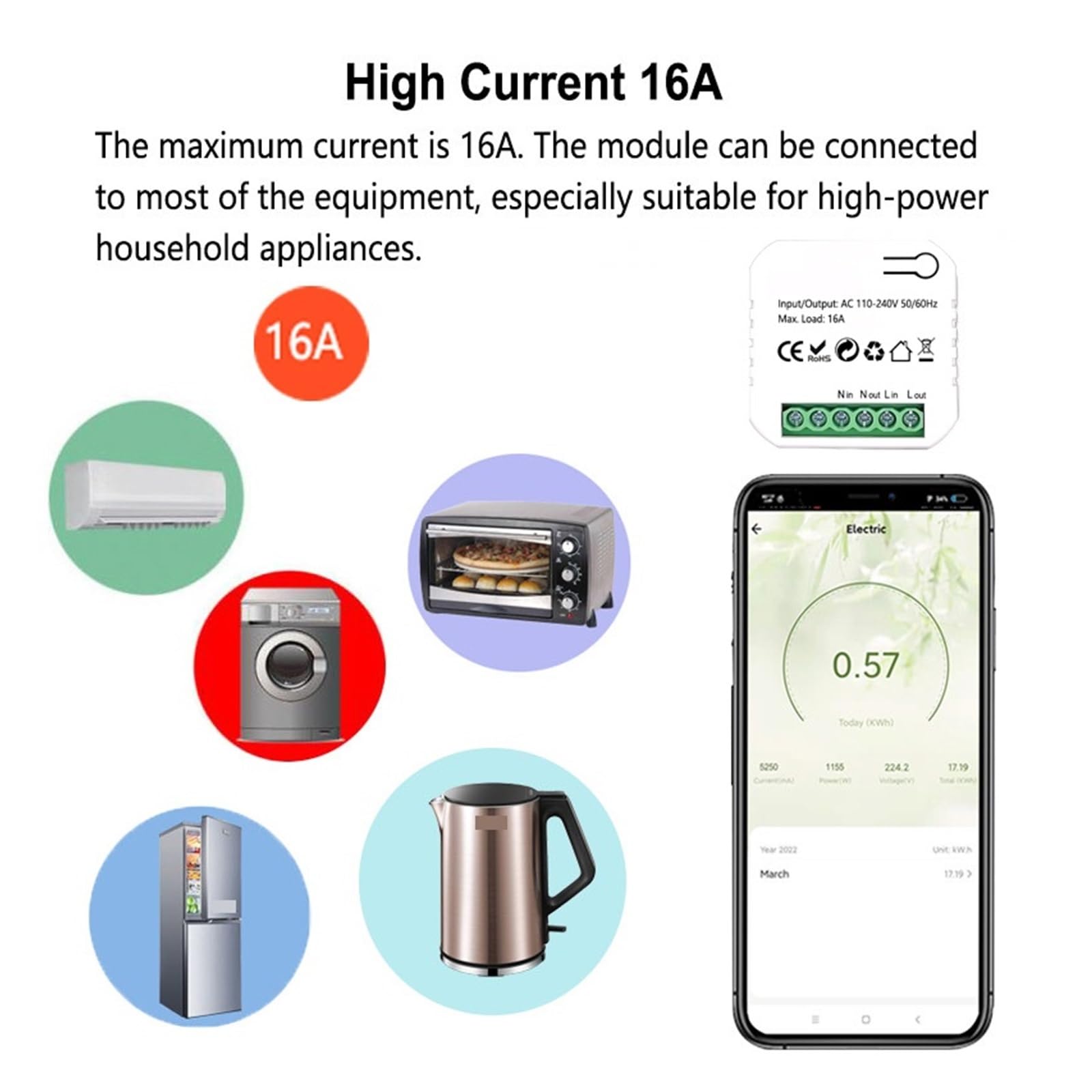 Tuya Smart ZigBee Socket Switch Module KWh Meter Monitor Energii Timer 16A Zabezpieczenie Przed Przeciążeniem Dokładne Monitorowanie Energii(2 pieces)