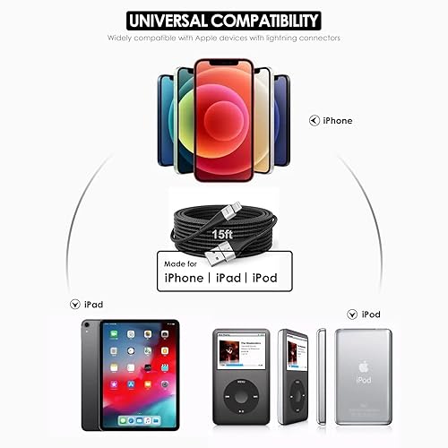 Miniatura 9 de Cable de carga extra largo para iPhone de 15 pies, cable USB A a Lightning certificado MFi de Apple, cable trenzado de carga rápida compatible con