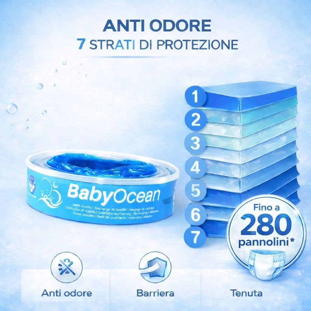 Sacchetti Profumati BabyOcean Ricarica Compatibile Angelcare Foppapedretti Litter Locker II, Multi-strato Anti Odore, 8 Pezzi