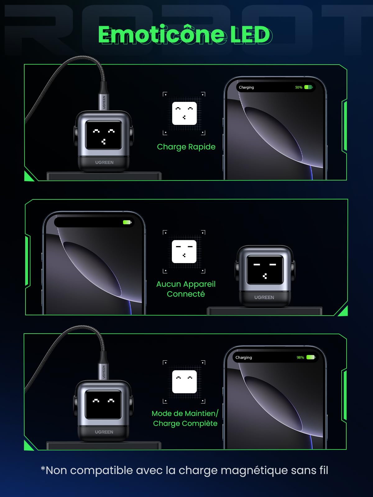 UGREEN Uno 65W 3 Ports Chargeur USB C Rapide GaNFast en Forme de Robot Mignon Compatible avec iPhone 17 Pro Max Air 16 15 14 13 Pixel Galaxy PSS 45W 25W S25 S24 S23 iPad MacBook Pro Air (Noir)