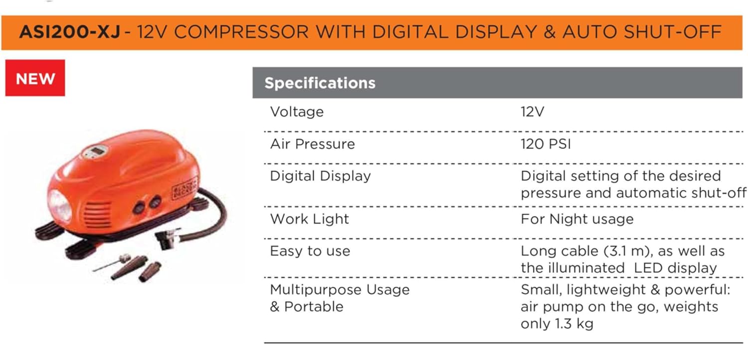 Informace o podpoře BLACK+DECKER Total Care