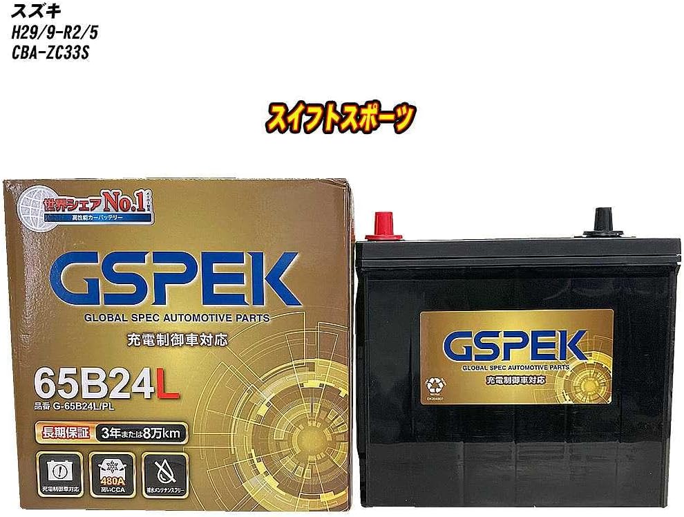 イマンクラリスキャニスター両面SML1セット イマン公式オンライン