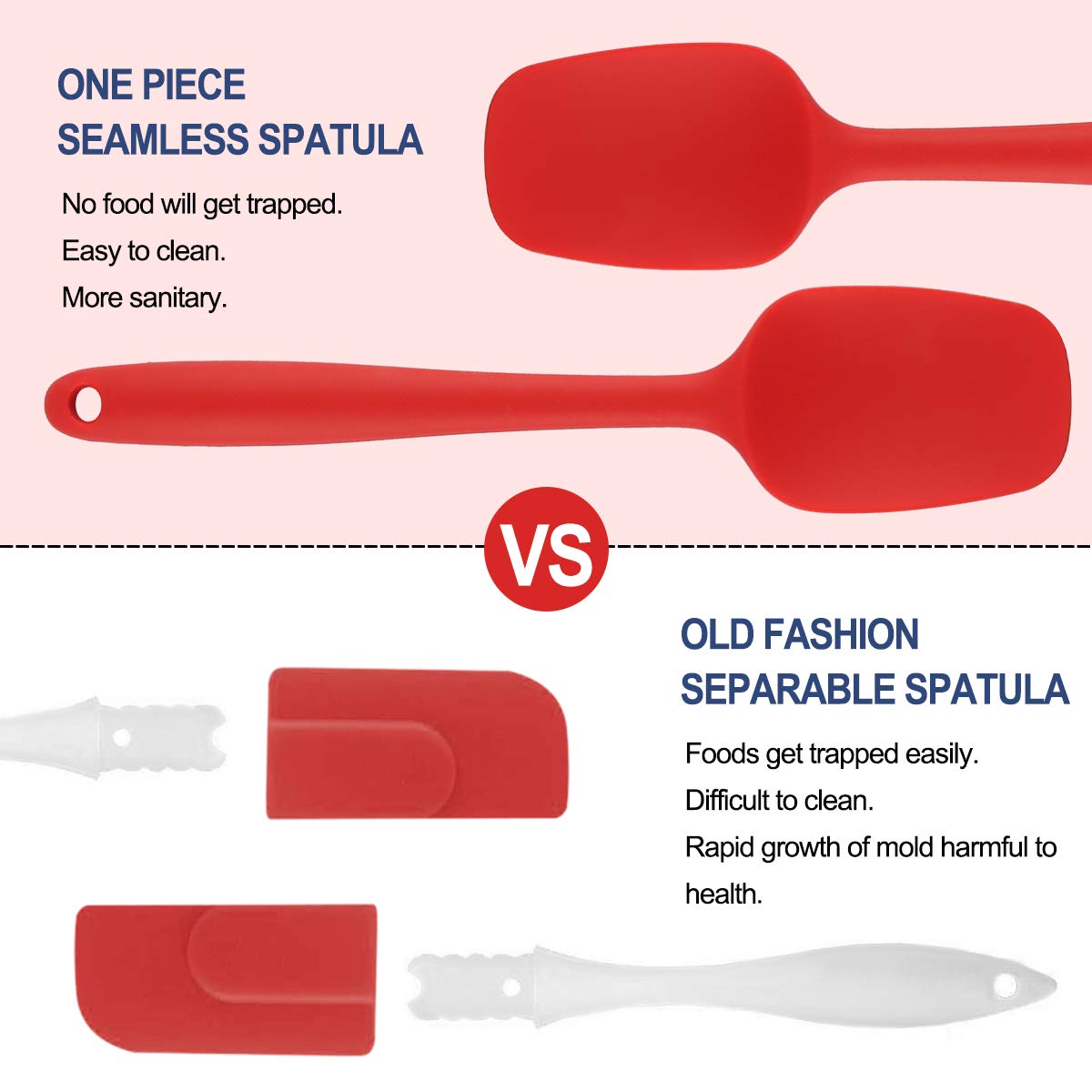 Spatule en Silicone，Spatule de Silicone de Cusine Kit，6 Ustensiles Antiadhésifs Résistants à La Chaleur Avec Noyau en Acier Inoxydable Résistant à La Corrosion Pour La Cuisson et Le Brassage (Rouge)