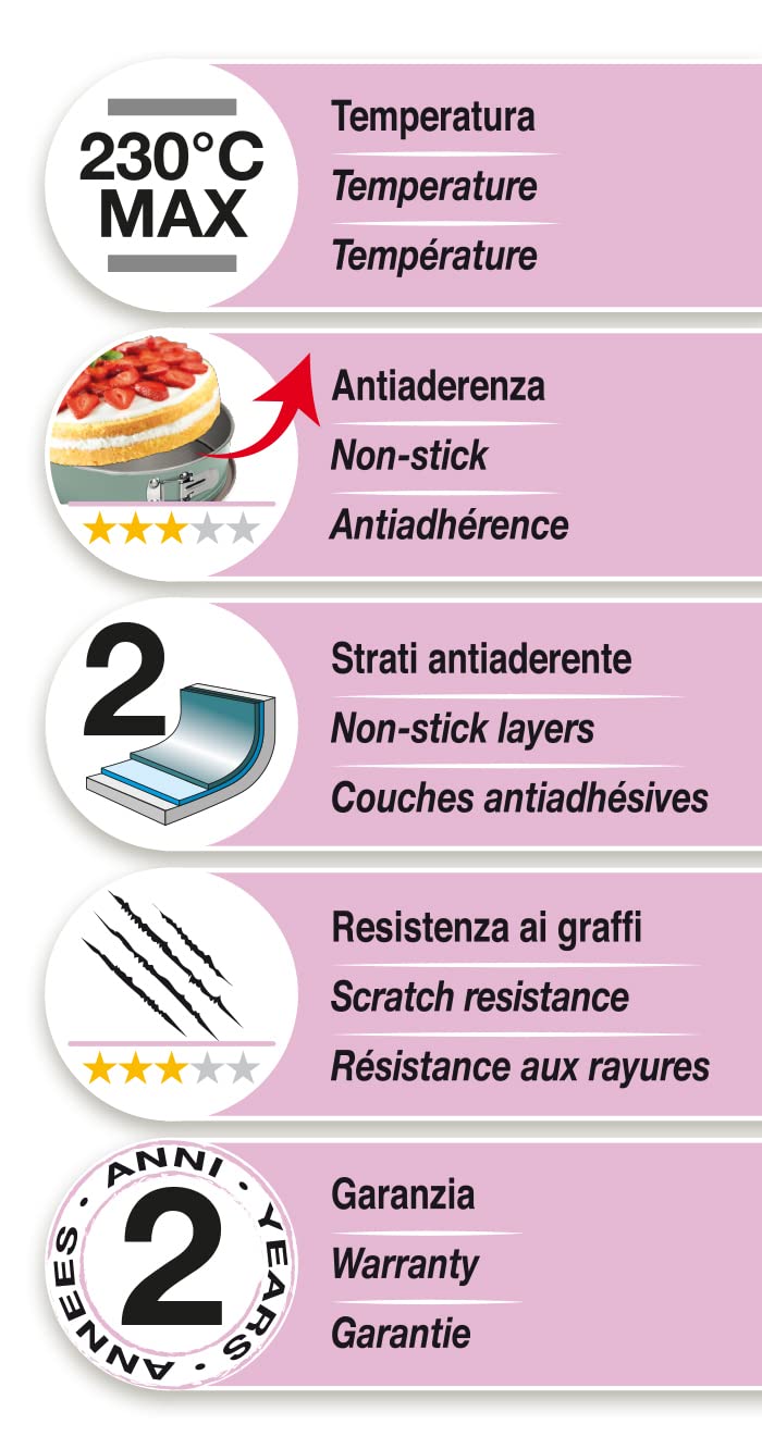 Guardini, Stampo 6 muffins + 30 pirottini in carta, Acciaio con rivestimento antiaderente, Nero, Made in Italy, Linea Gardenia