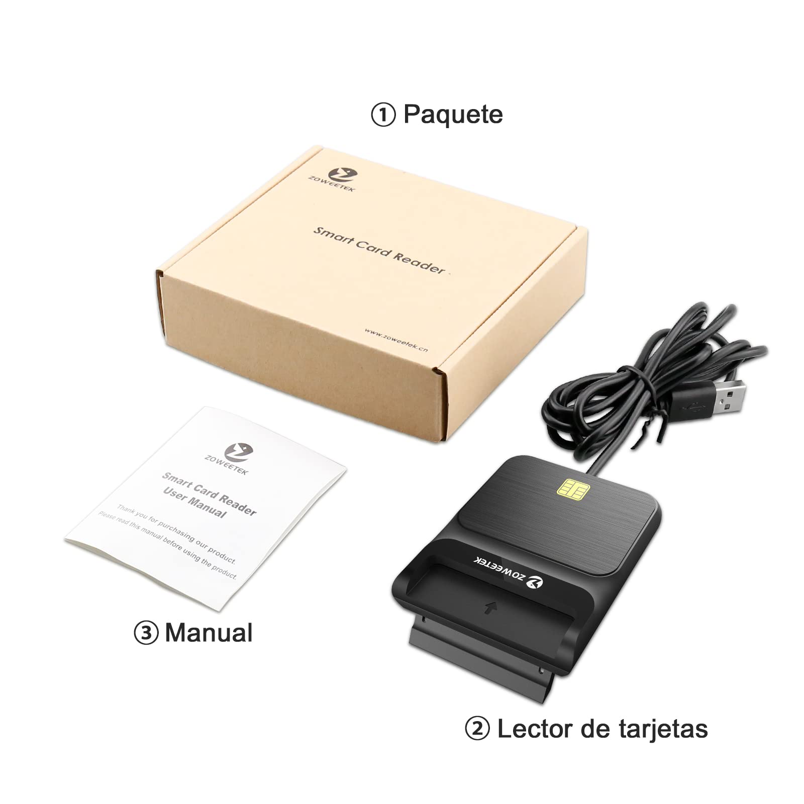 ZOWEETEK Lector dnie electronico,Lector dnie,Compatible con Todas Las Tarjetas de DNI