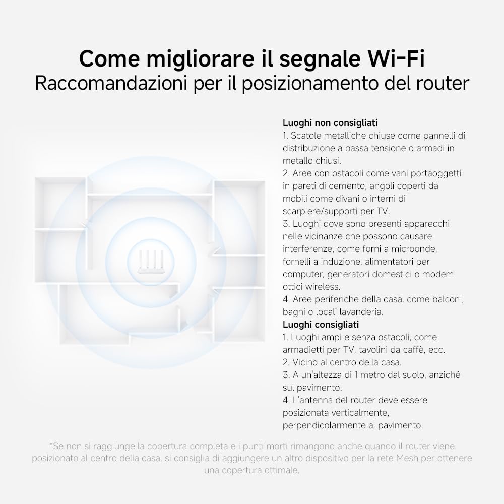 Router WiFi6 AX3000 - Porta Gigabit, Sistema Mesh, Prestazioni Elevate per Multipli Dispositivi