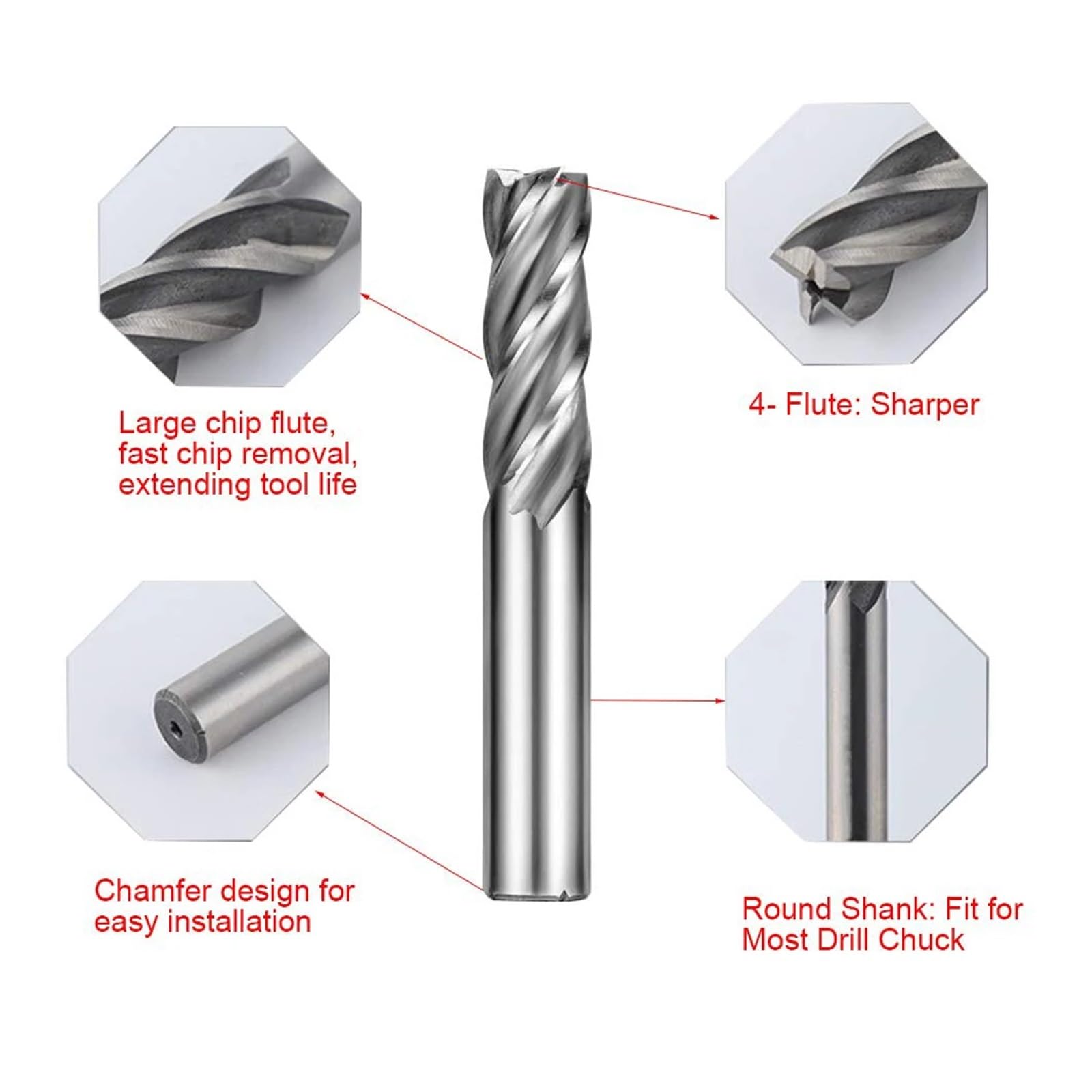 Set di punte for trapano in metallo for fresa HSS, gambo dritto, 4 lame, punte da 1,5-12 mm for lavorazione del legno, metallo, trapano Set di frese(Combination 4)