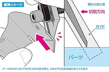 Amazon | ウェーブ ホビーツールシリーズ HGマイクロチゼル専用