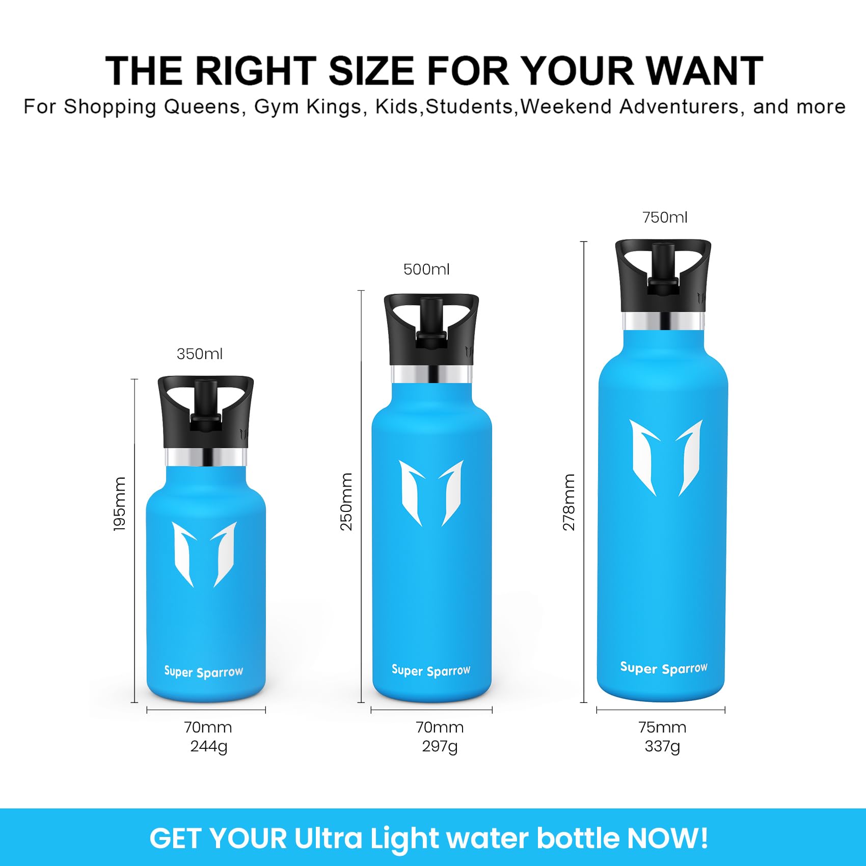 Sparrow Insulated Water Bottle 1L, FlipFlow Metal Water Bottles with Straw Lid, BPA Free - Image 3