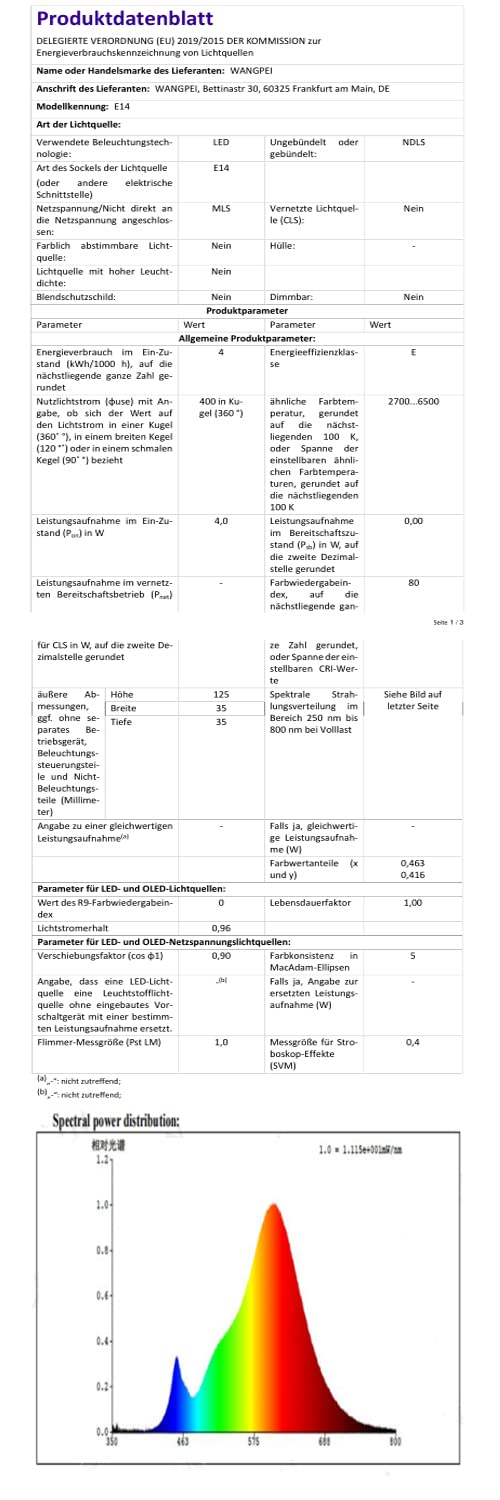 Lampadine a Candela E14 LED, 20 Confezioni Lampadine LED 6500K Lampada a Luce Bianca Fredda, 4w è Equivalente a una Lampada Alogena da 40W,Lampadine a Filamento Non Dimmerabili AC220-240V