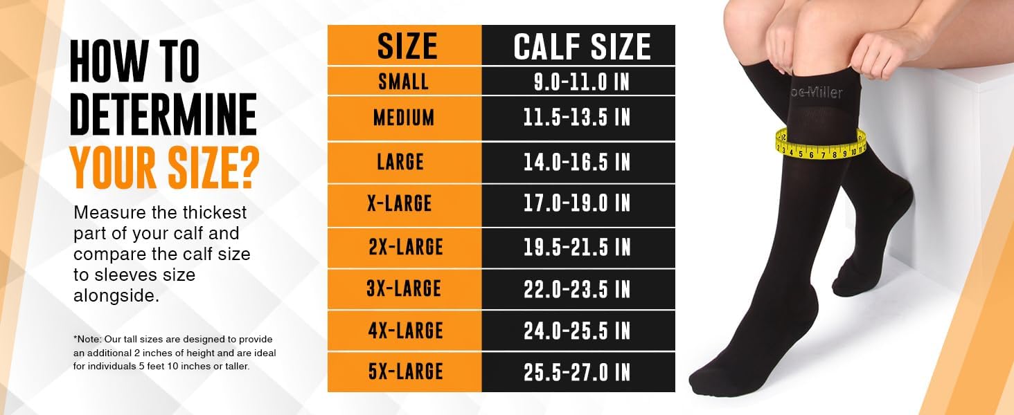 Doc Miller Compression Socks for Women and Men - 15-20mmHg - Graduated Compression Socks for Improved Circulation, Varicose Veins and Shin Splints - Image 2