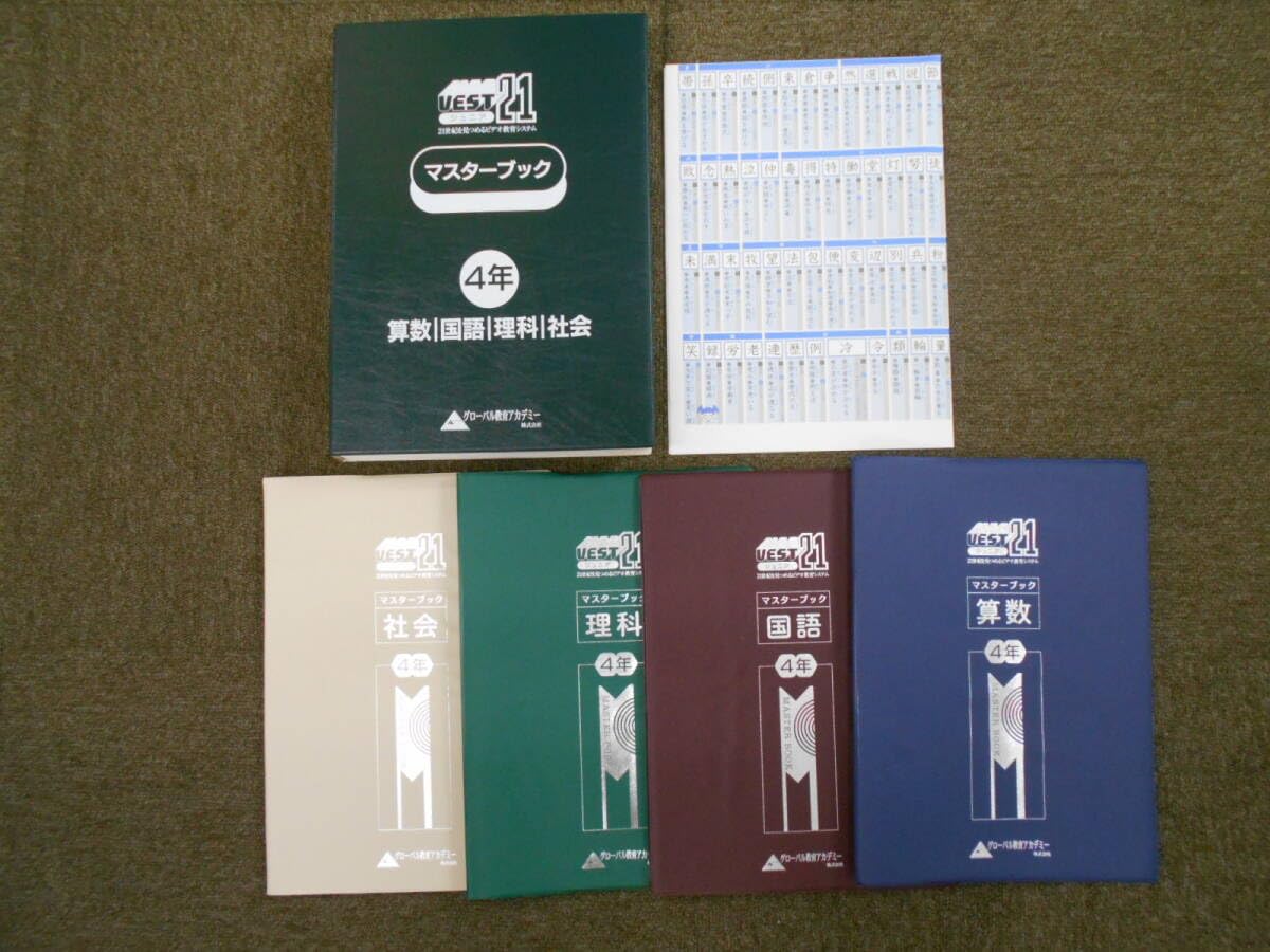 グローバル教育アカデミー グローバル教育アカデミー VEST21