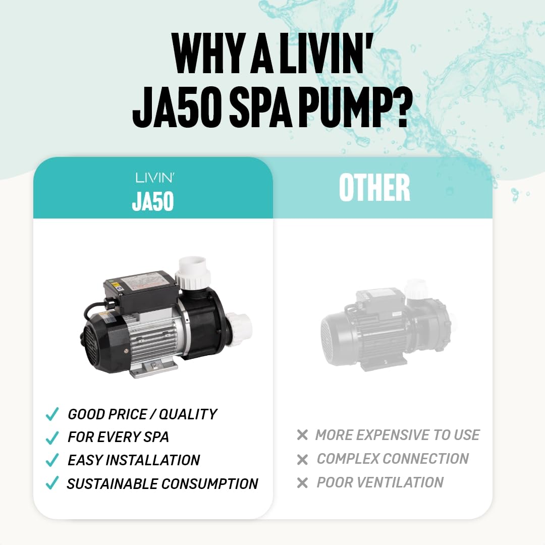 Livin Spa JA50 - Pompa di Circolazione per Piscina Idromassaggio 0,37 KW/0,5 HP, Filtro 180 l/min, Circolazione Dell'acqua con 230