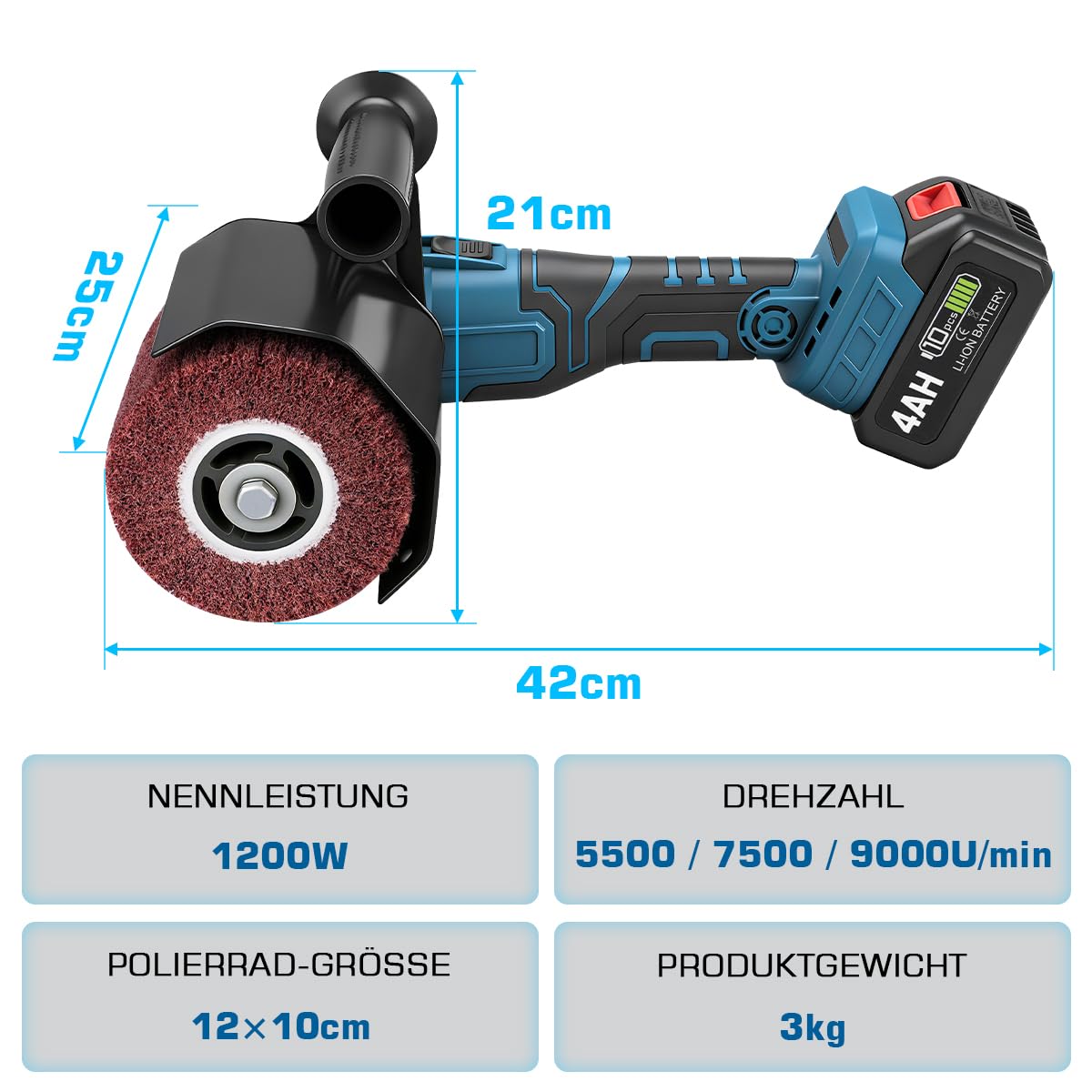 3 IN 1 Satiniermaschine & Poliermaschine & Winkelschleifer, 1200W Akku-Bürstenschleifer Brushless, 5500-9000U/min, 2x4.0Ah Akkus, 3 Drehzahlregelung, ⌀120mm Polierrad, Kompatibel mit Makita-Akkus