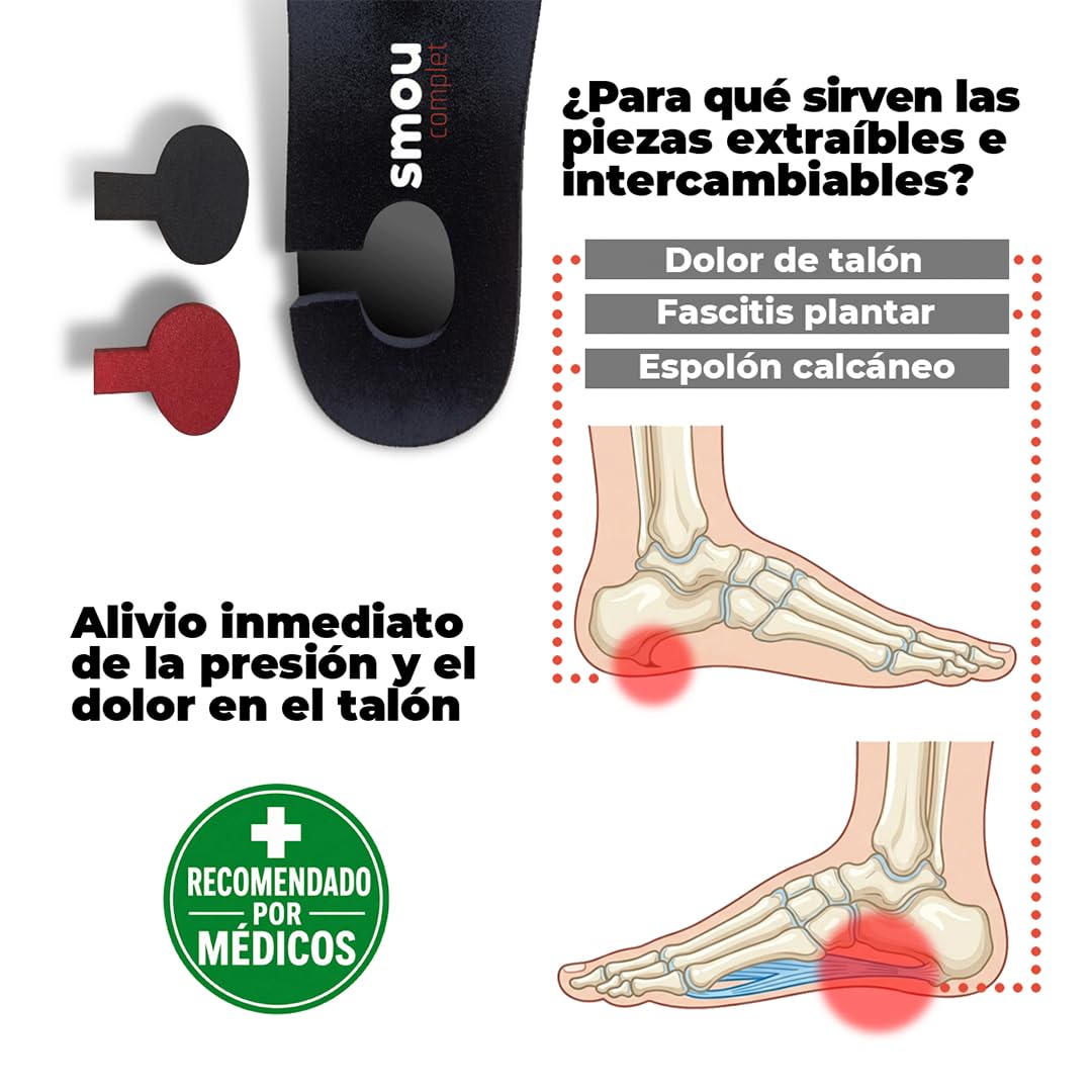 Plantillas fascitis plantar SMOU Complet – Alivio Dolor Talón, Espolón Calcáneo y Metatarsalgia – Soporte Arco Plantar & Corrección Pisada – Plantilla Ortopédica Hombre y Mujer Uso Diario