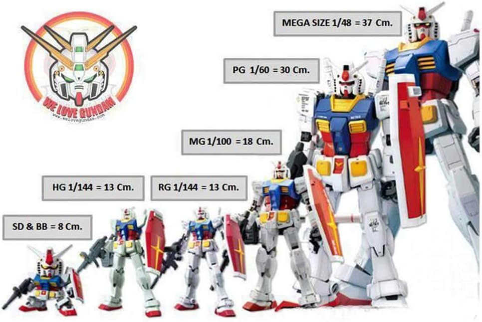 Chars Gelgoog Mobile Suit Gundam HGUC 1/144 Model Kit
