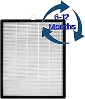 Vista 6 de Filtros de repuesto 142C KJ203F para Colzer 142C, Puro XYGEN P500, Moo ka KJ203F, Simpure HP9 purificadores de aire, paquete de 2 filtros H13 Ture