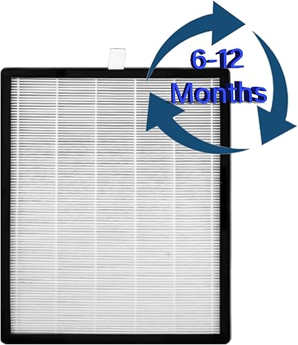 Miniatura 6 de Filtros de repuesto 142C KJ203F para Colzer 142C, Puro XYGEN P500, Moo ka KJ203F, Simpure HP9 purificadores de aire, paquete de 2 filtros H13 Ture