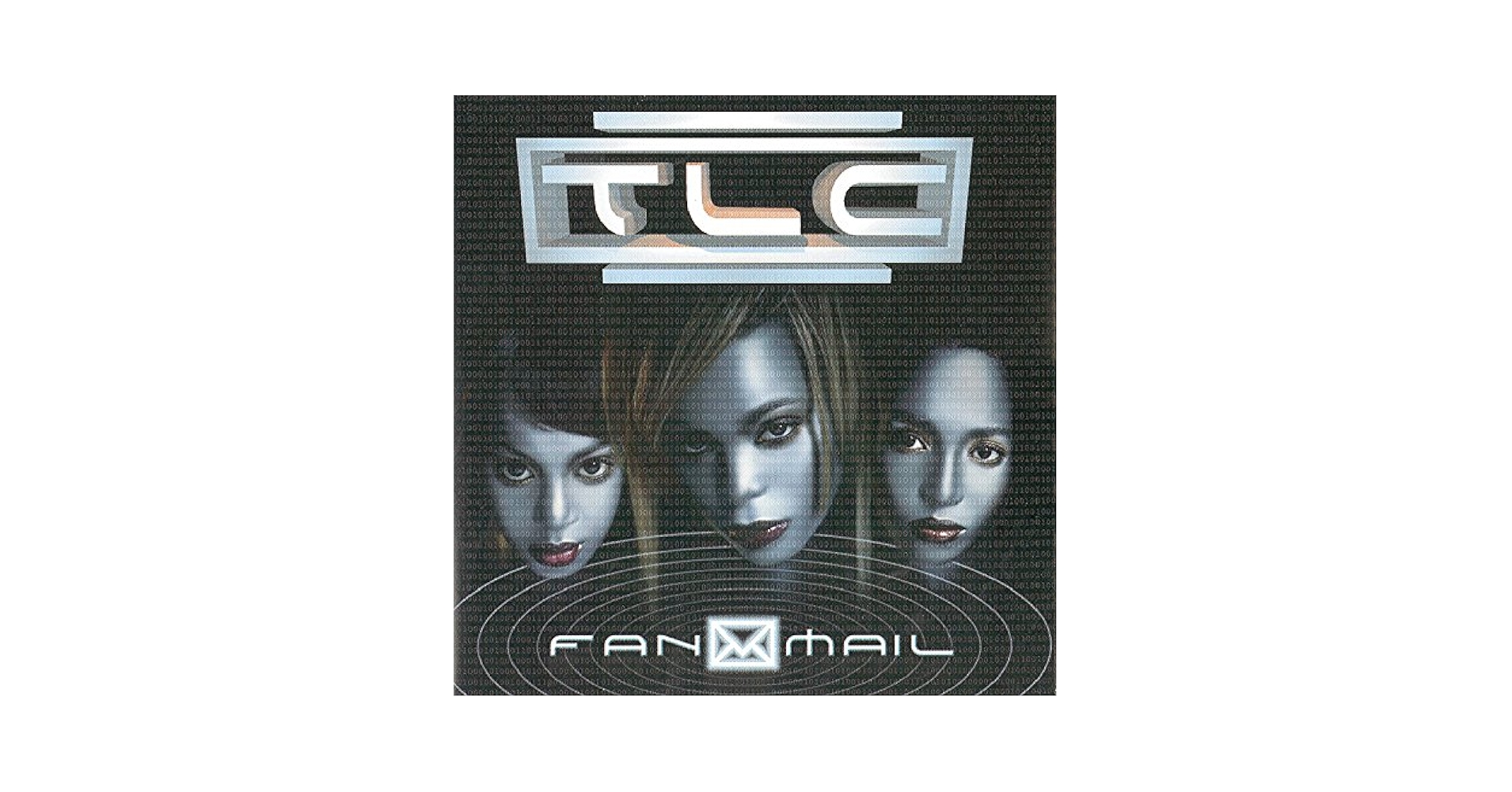 Amazon.com: Fanmail: CDs & Vinyl