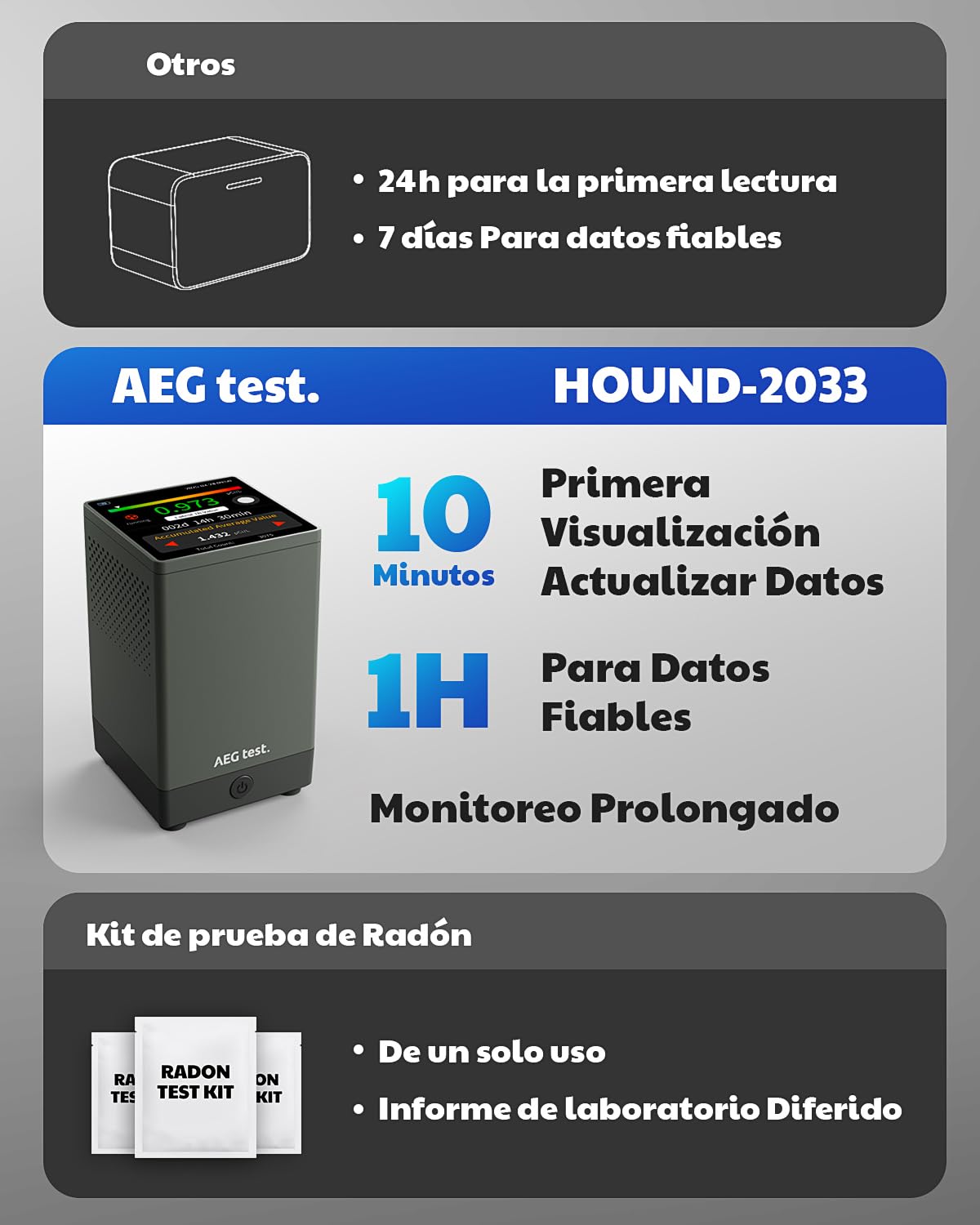 HOUND-2033 Detector de radón, Pantalla táctil 3,4", actualizaciones Cada 10 min, alarmas sonoras/visuales, portátil, Recargable, monitoreo prolongado, exportación USB, pCi/L o Bq/m³ – Negro