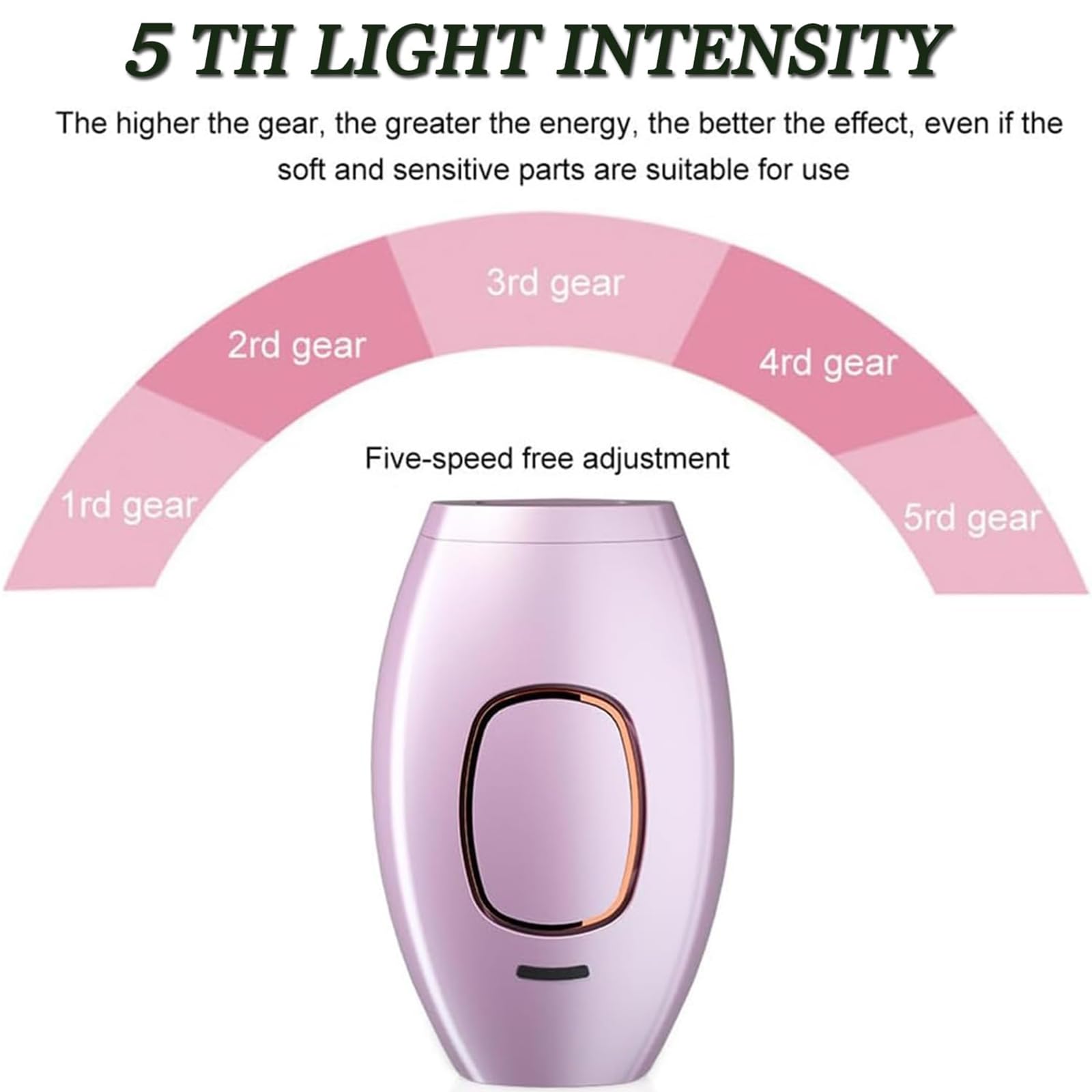 IPL Bloomy Luminology Depilator, 5 poziomów energii, do ciała i twarzy, dla mężczyzn i kobiet (czarny)
