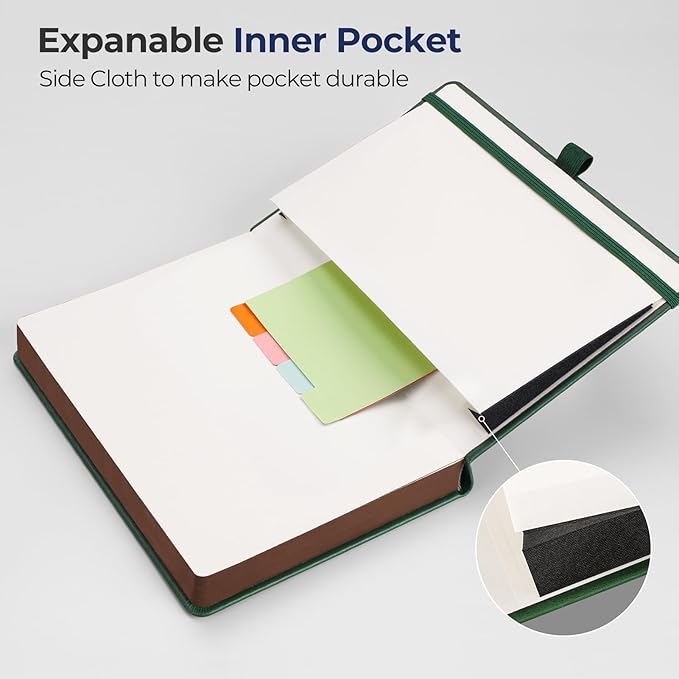 RETTACY Graph Paper Notebook, Thick A5 Grid Notebook, Leather Hardcover 320 Pages,100gsm Squared Paper, Inner Pocket, for Office School Work Women Men Work, 14.5 x 21cm-Dark Green