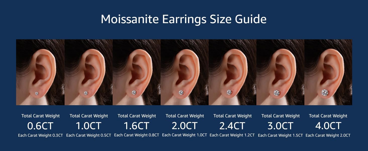 πDLGOGO Moissanite Stud Earrings for Women, Round Cut D Color VVS1 1ct（each) Six Prong Setting, S925 Sterling Silver Butterfly Back, Wedding Anniversary Birthday Gift