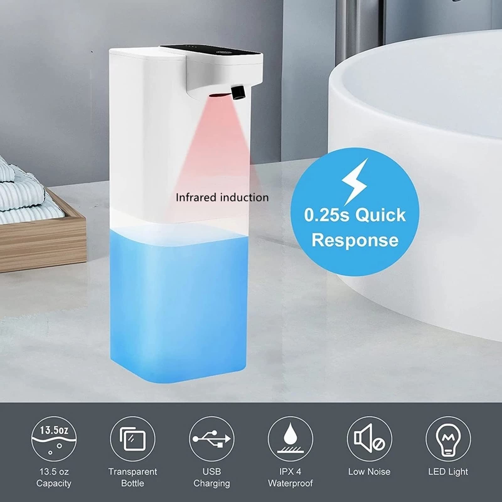 Dispenser automatico di disinfettante per le mani a induzione Macchina per disinfettante per le mani domestica 4 ingranaggi possono essere regolati,gel