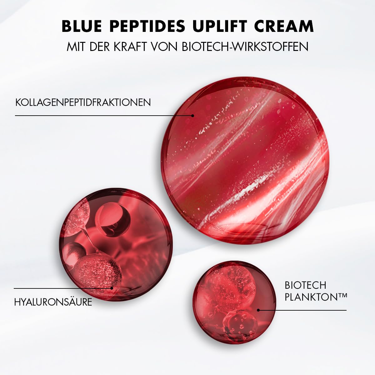 Biotherm Blue Peptides Uplift Cream Night, Anti Aging Creme mit Kollagen Peptiden, Gesichtspflege für die Nacht, 50ml