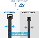 1000 Pack Zip Ties, 8 inch Cable Ties Black, Long Plastic Tie Wraps, Tensile Strength 40lbs, Cable Management Self-Locking Heavy Duty Nylon Wire Ties UV Resistant for Outdoor and Indoor