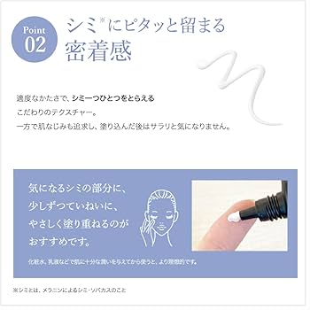 デルメッド 美白 ブライトニング スポットクリーム 20g