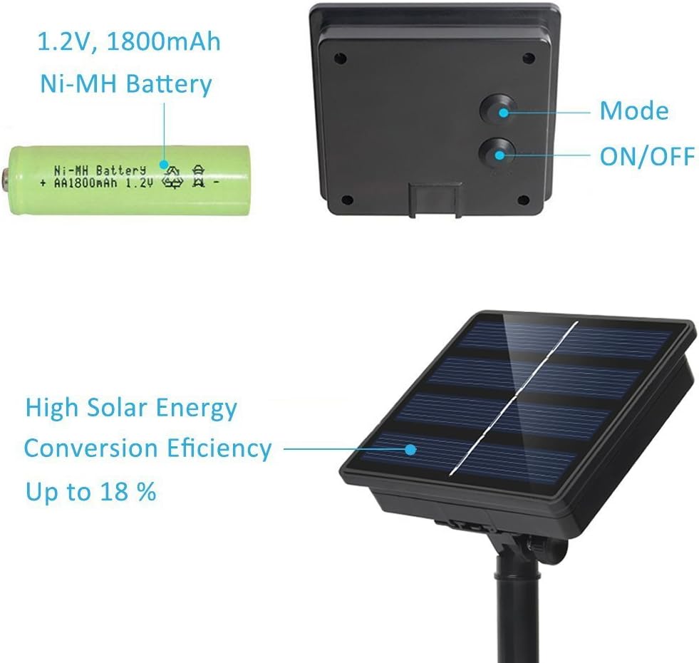 LED Solar String Lights, Waterproof 72ft 200 LED Solar String Lights Outdoor(Multi-Color)