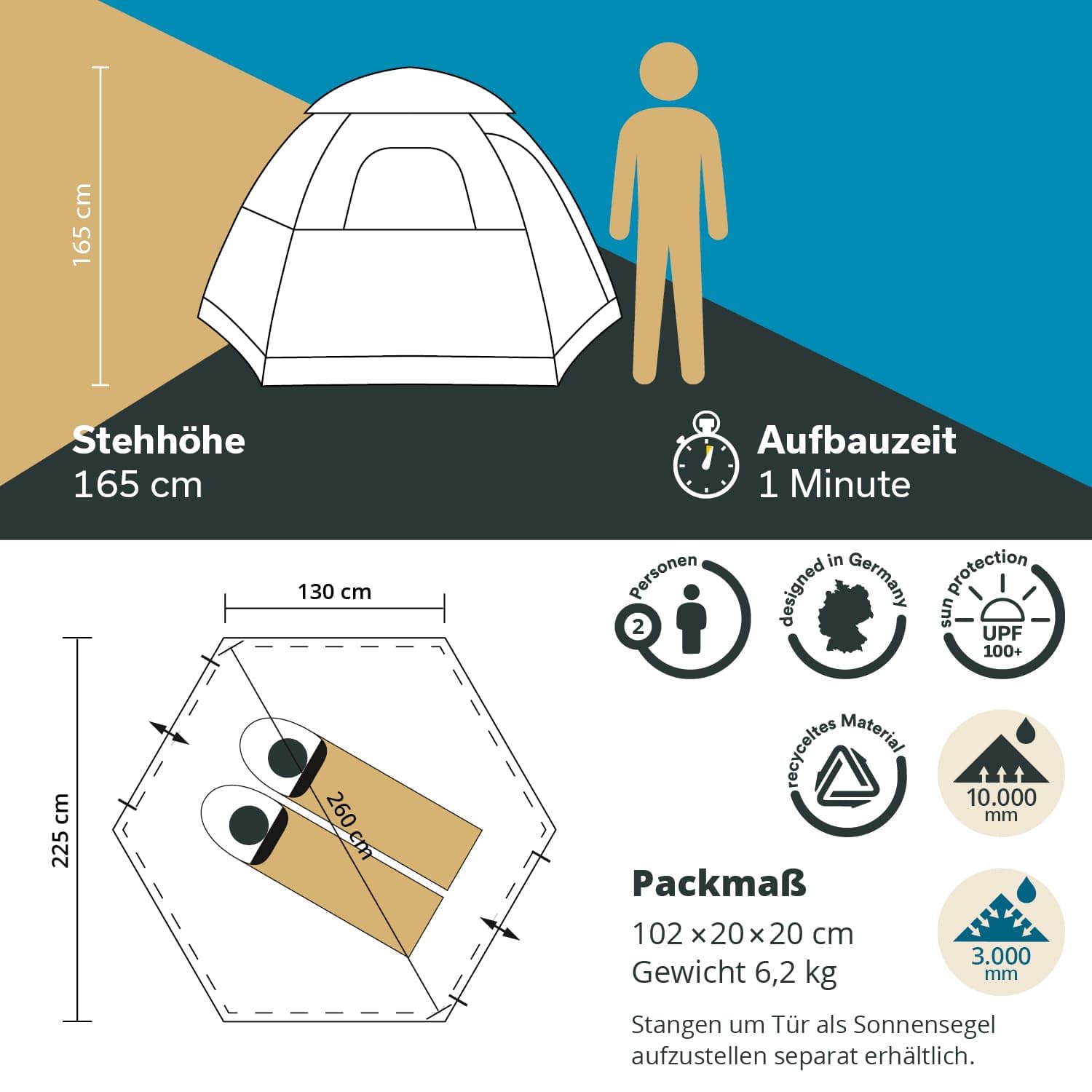 Skandika Namiot kopułowy Namsos 2 Sleeper Protect Quick Start | namiot dla 2 osób, szybki montaż w 1 minutę, czarna kabina sypialna, okno dachowe, słup wody 3000 mm, UPF 100+, kemping, festiwal, do