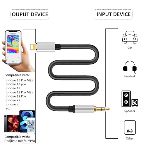 Miniatura 3 de Cable de audio 2 en 1 puerto iOS a cable de enchufe de 0.138in y hembra de 0.138in auxiliar a RCA adaptador de extensión estéreo compatible con