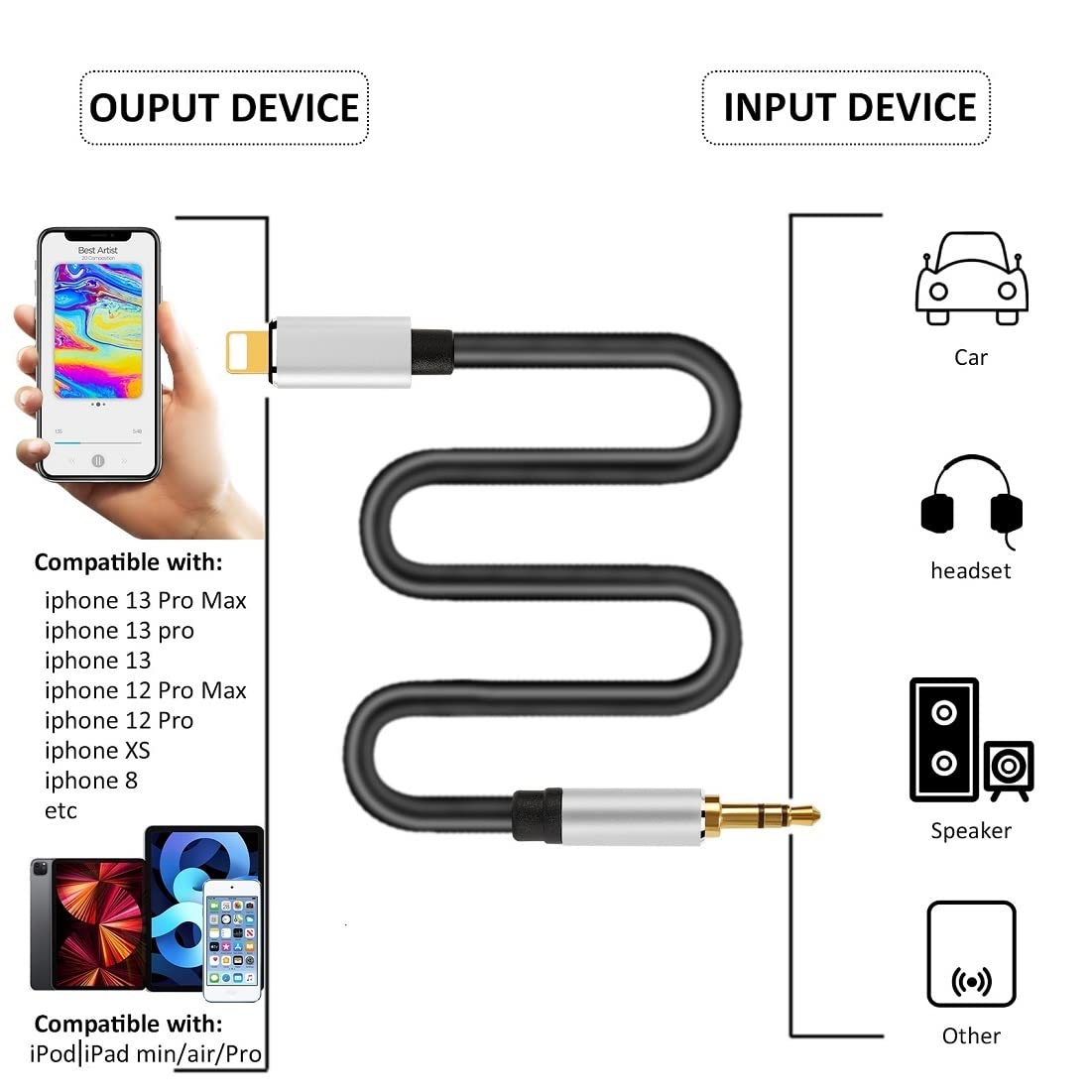 Amazon | 2イン1 オーディオケーブル - iOSポート - 3.5mmプラグ