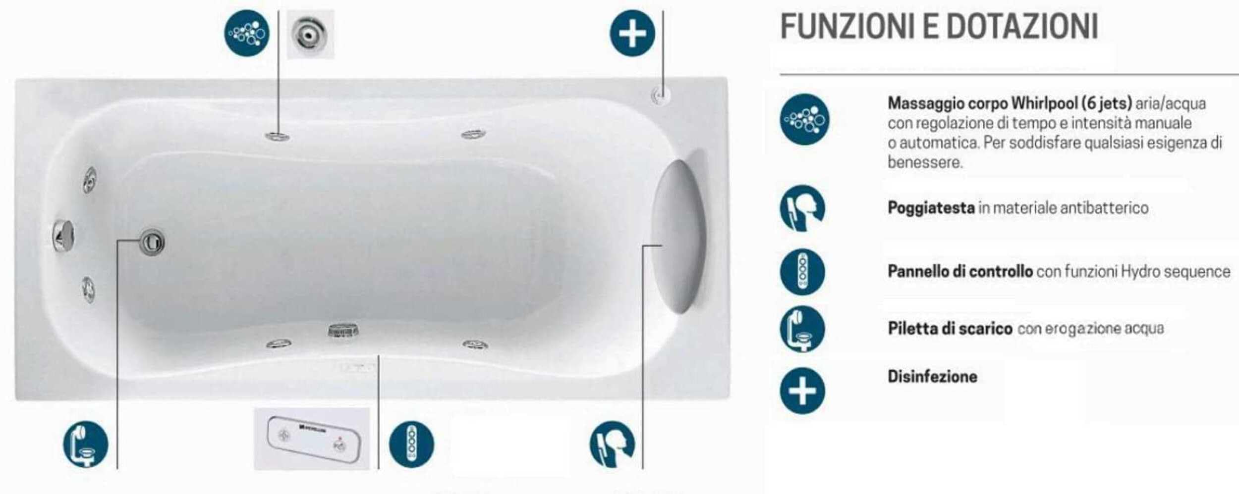 calypso - Bañera 160x70 derecha llenado blanco sin panel