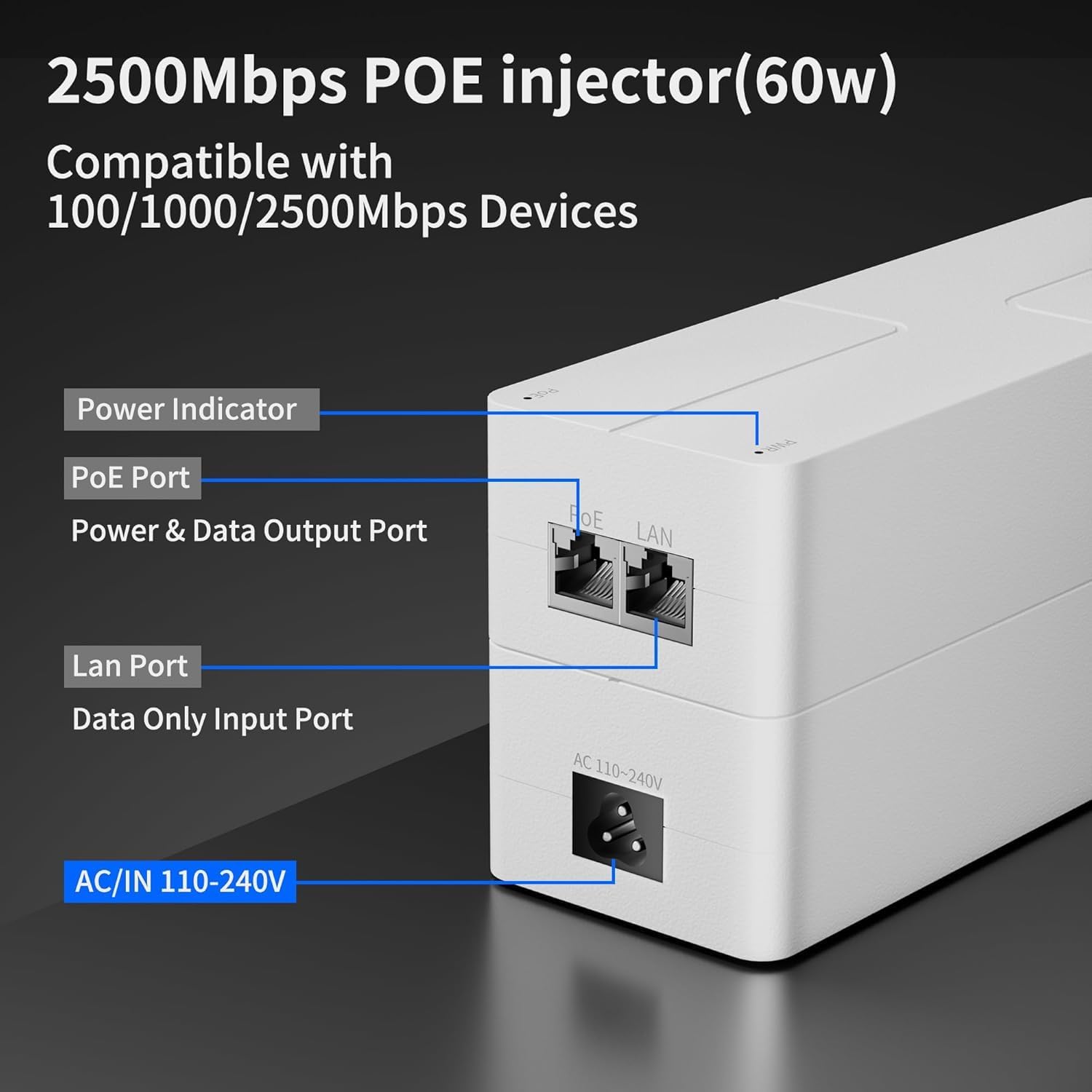 2.5Gb PoE+ Injector, 60W IEEE 802.3at/af, 2.5Gbps & 1000Mbps High Speed, 100m Transmission, Plug & Play for PTZ Cameras, WiFi 6 AP, VoIP Phone