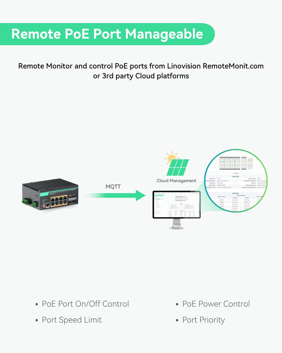 LINOVISION Switch PoE BT Full Gigabit L2+ a 8 Porte con Gestione Cloud Remota, Potenza PoE Massima 460W