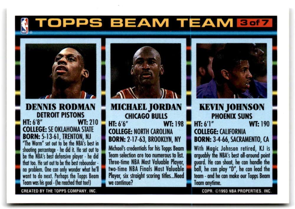 Amazon.com: 1992-93 Topps Beam Team #3 RODMAN/MICHAEL JORDAN 