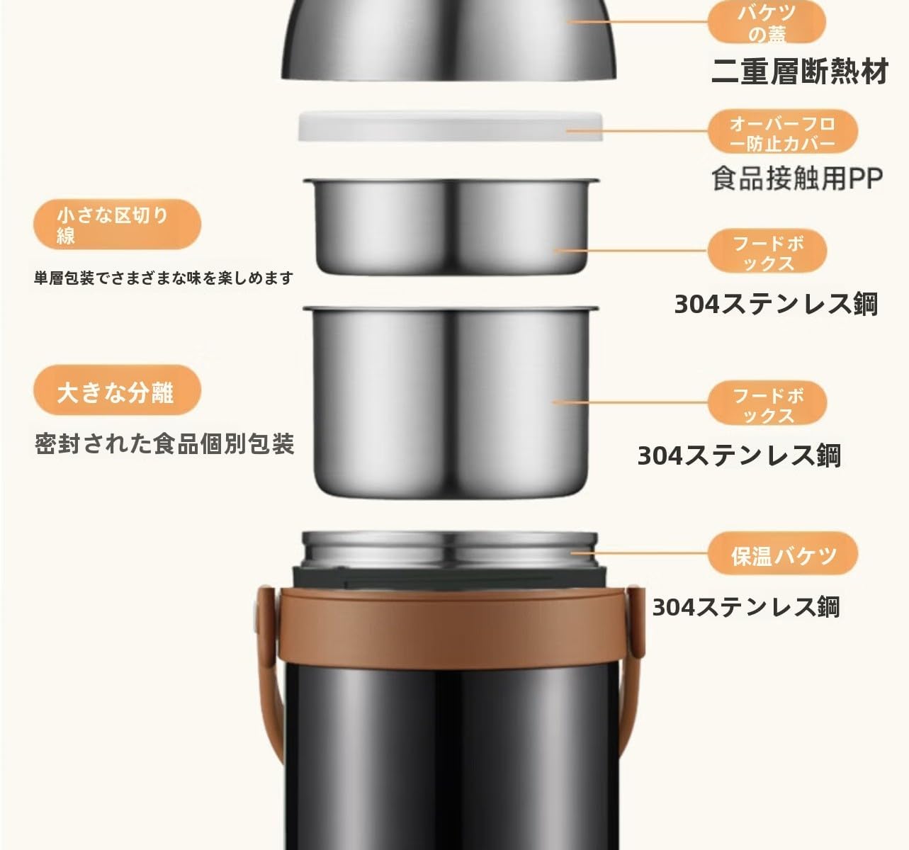 Fiozwea真空鍋のオーバーフロー防止304ステンレス1.7L三層弁当箱、耐久性と安全性を兼ね備え、真空工芸は保温効果を高め、材質