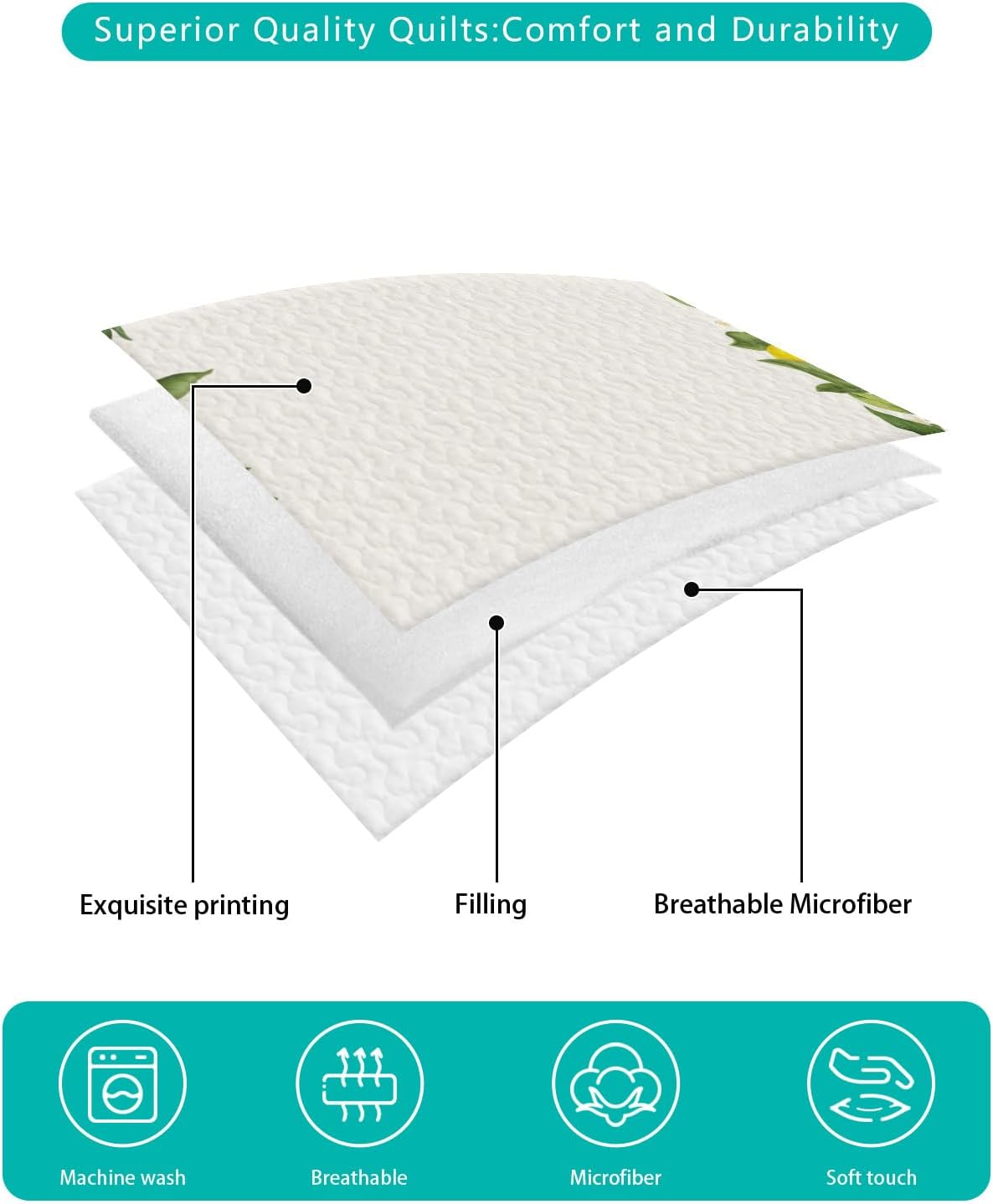 Queen Size Quilt Set, Farm Summer Lemon Lightweight Bedspread Coverlet Set Soft Microfiber Summer Quilt with 2 Pillow Shams, Yellow Check Border 3 Piece Comforter Bedding Set