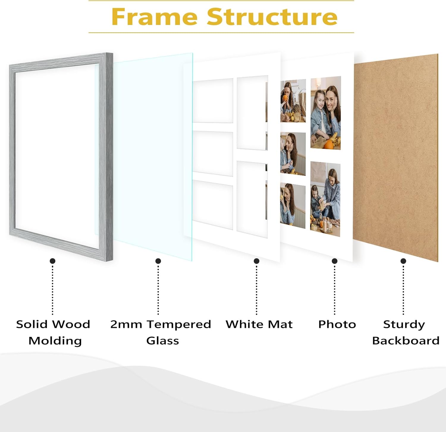 Golden State Art, 11x14 Grey Wooden Frame with White Mat - Displays Five 4x6 Photos - Tempered Glass - Wall Mounting, Portrait, Set of 2